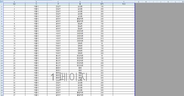 엑셀 인쇄영역 지정 방법